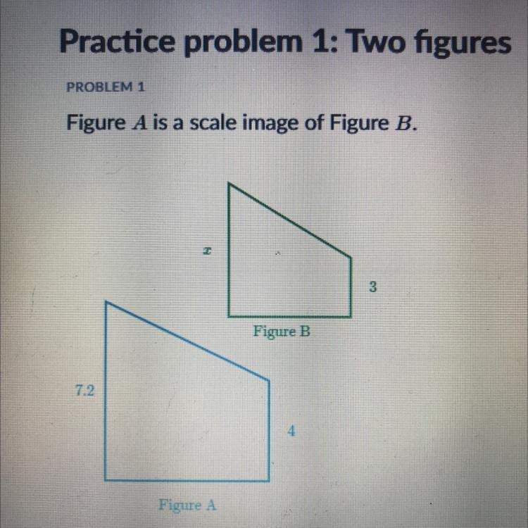 Figure A is a scale image of Figure B.-example-1