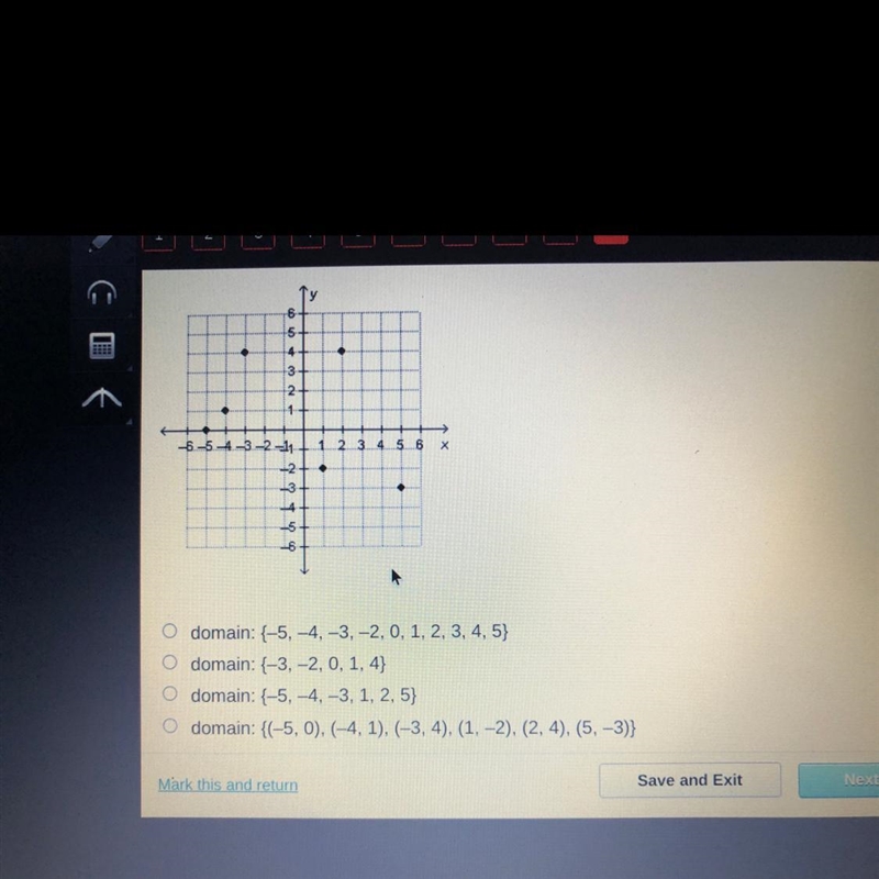 What is the domain of the relation graphed below?-example-1