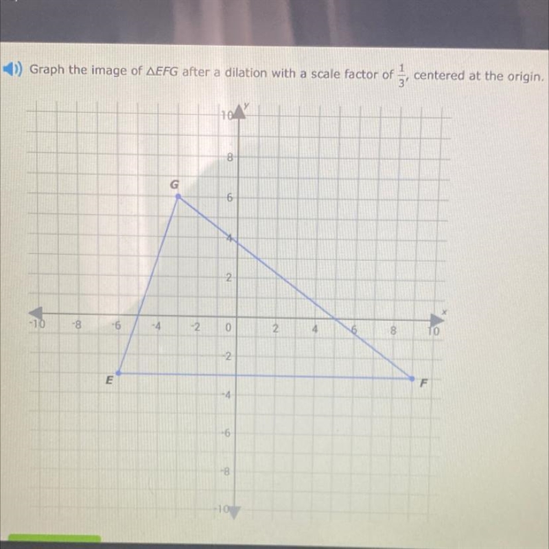 Graph the image of AEFG after a dilation with a scale factor of centered at the origin-example-1