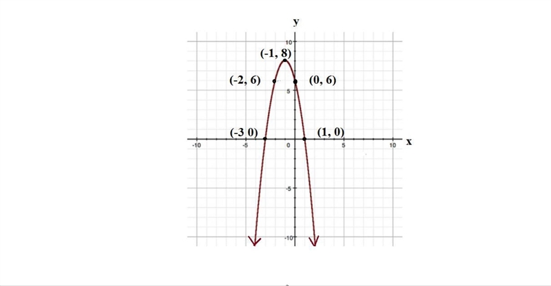 Can I get help with this-example-2