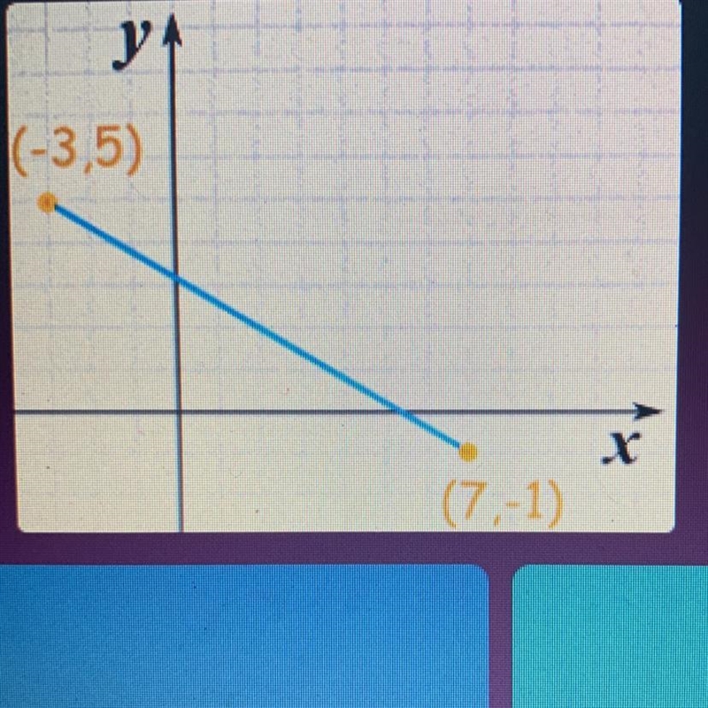 Find the distance. a. 9.7 b. 11.7 c. 10.7 d. 12.7-example-1