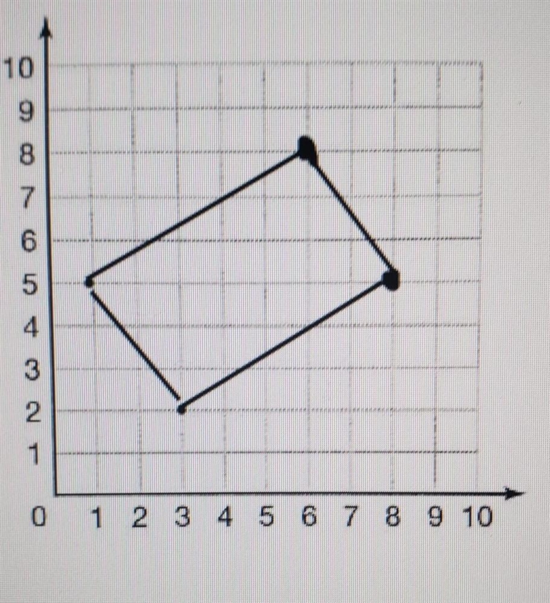 Find the area of the rectangle​-example-1