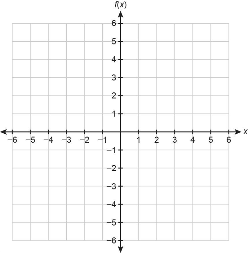 I need help with this graph! I need to solve this equation to understand where to-example-2