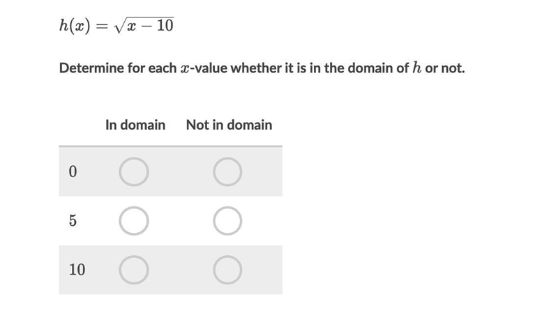 H(x) = √x-10 Determine for each x-value whether it is in the domain of h or not.-example-1