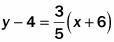 9. Write an equation in point-slope form for the line through the given point with-example-3