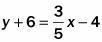 9. Write an equation in point-slope form for the line through the given point with-example-5