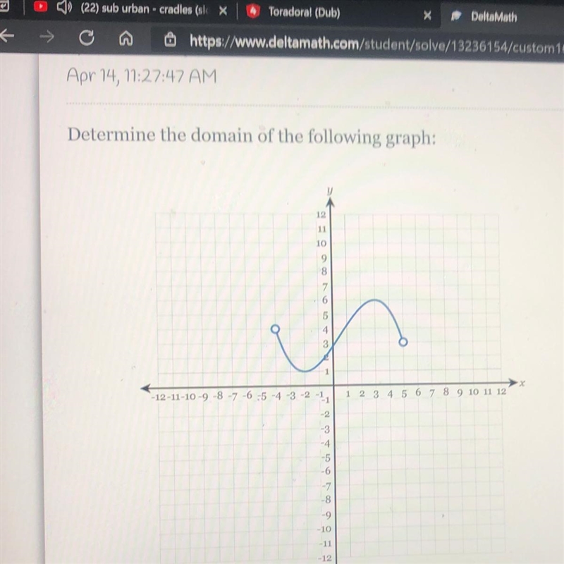 Determine the domain of the following graph-example-1