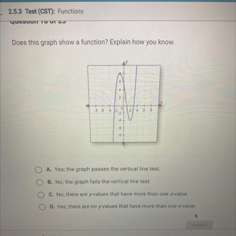 Does this graph show a function? Explain how you know. O A. Yes; the graph passes-example-1