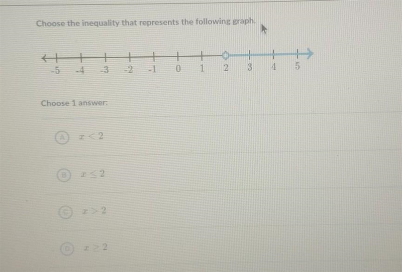 Choose the inequality that represents the following graph A. x < 2 B. x ≤ 2 C. x-example-1