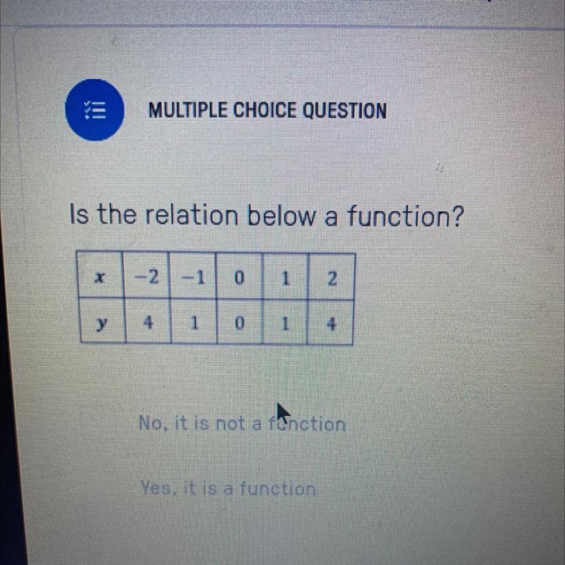 Is the relation below a function? x -2 -1 0 1 2 у 4 1 0 1 4 No, it is not a fonction-example-1