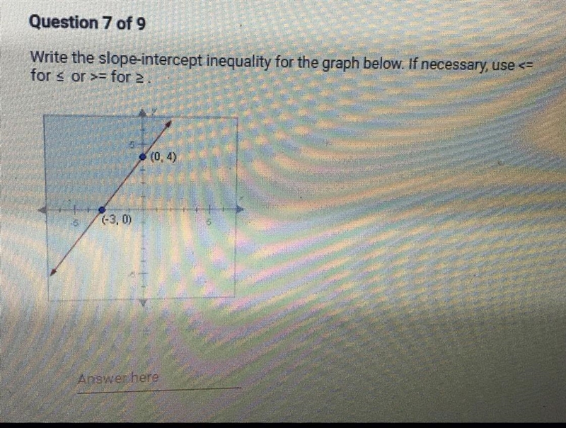 NO LINKSS!! HELPP ME PLS IM TRYING TO GRADUATE PLSS HELP MEE Write the slope-intercept-example-1