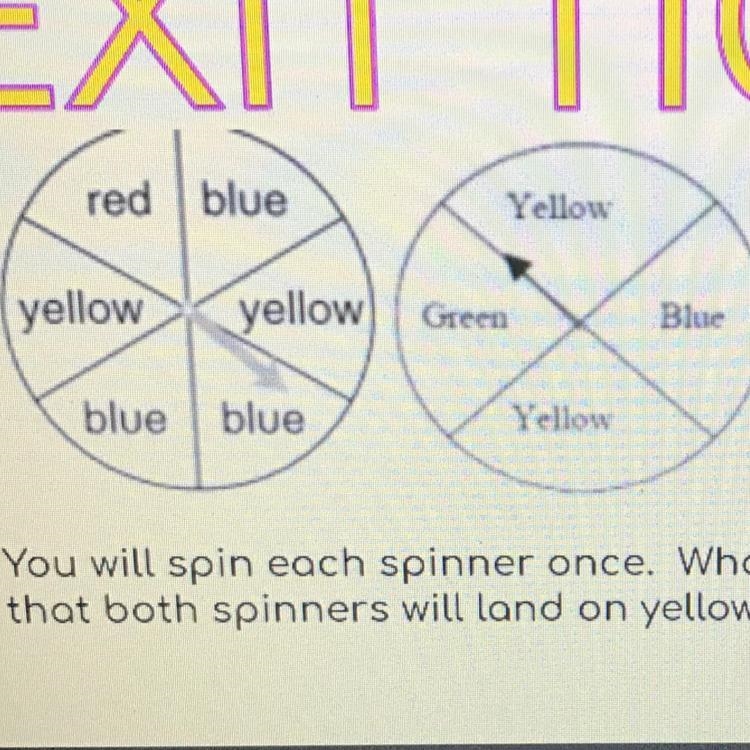 You will spin each spinner once. What is the probability that both spinners will land-example-1