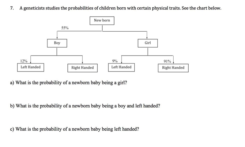 Probability Boy Percentage = 55% Left-handed = 12% Right-handed = 88% Girl Percentage-example-1