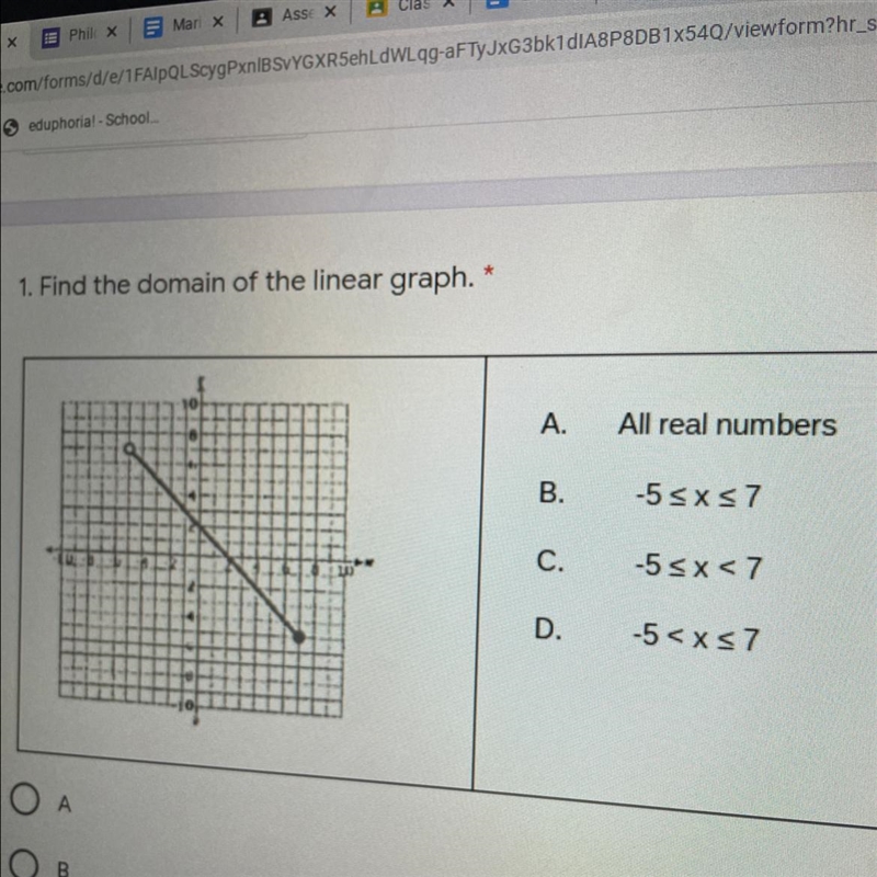 1. Find the domain of the linear graph. * A. All real numbers B. -5 sxs7 C. -5 sx-example-1