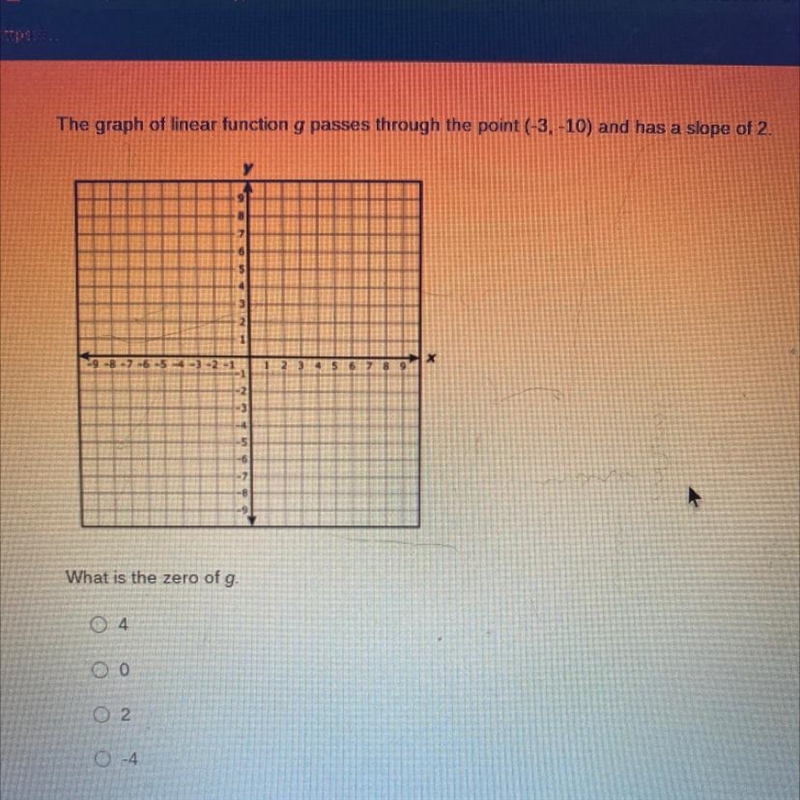 The graph of linear function g passes through the point (-3,-10) and has a slope of-example-1