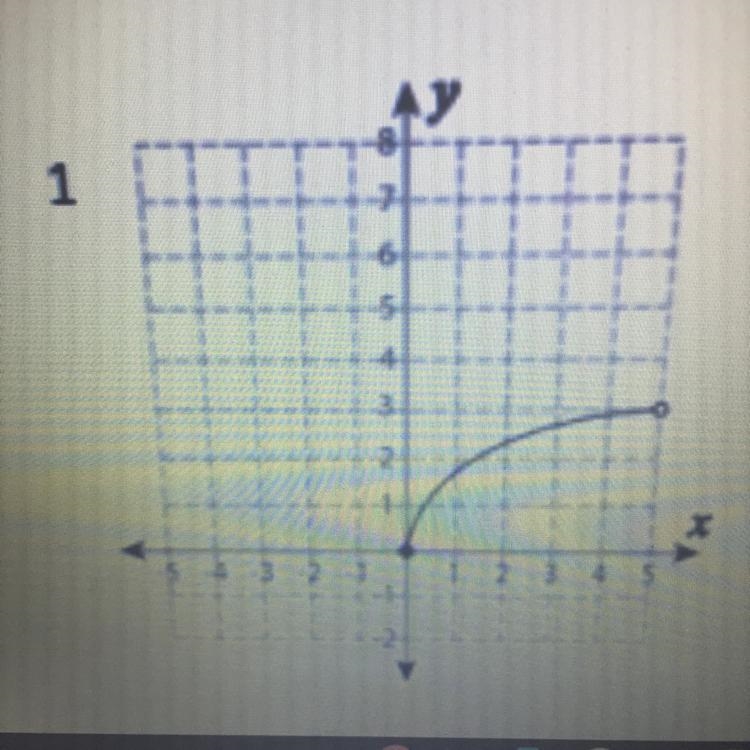 This question is asking me to “Identify whether each of the following is a linear-example-1