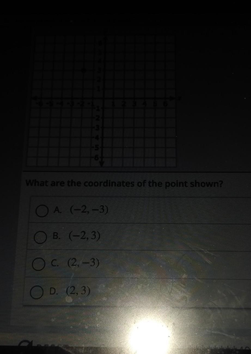 What are the coordinates of the point shown​-example-1