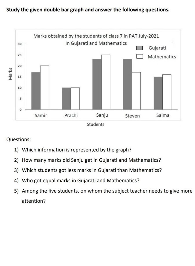 Please give correct answer of all questions​-example-1