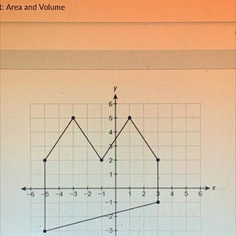 What is the area of this figure? Enter your answer in the box-example-1