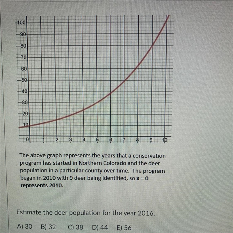 Is it A, B,C, or D? i need help asap-example-1