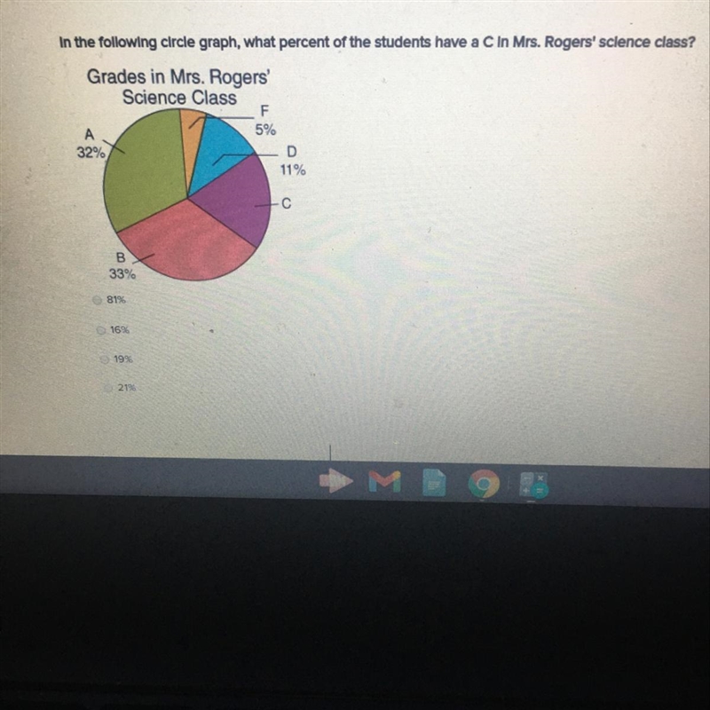 In the following circle paragraph what percent of the students have a C in Miss Rogers-example-1