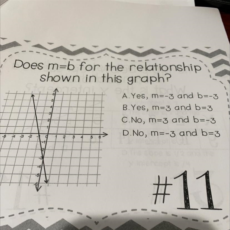 Does m=b for the relationship shown in this graph?-example-1