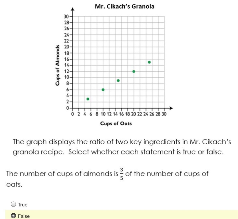 Can someone help me with this?-example-1