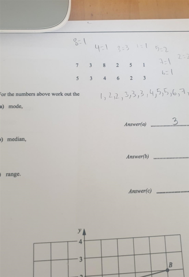 Work out the median, range and mode​-example-1