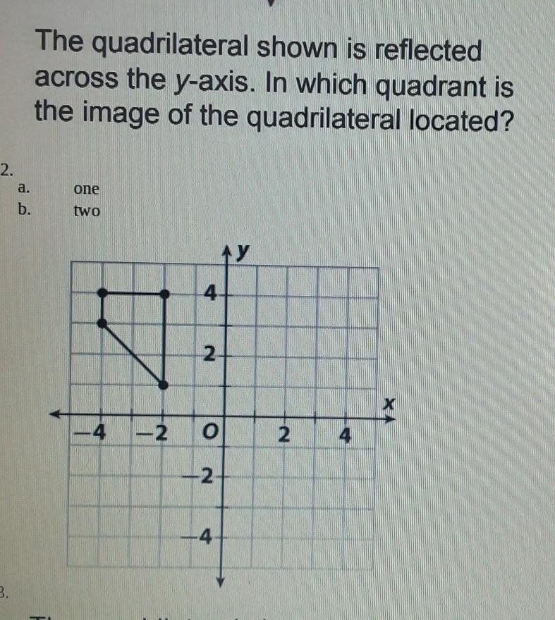 The quadrilateral shown is reflected across the y-axis. In which quadrant is the image-example-1