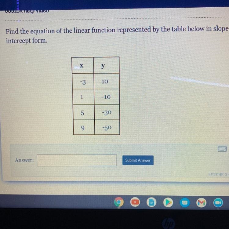 Find the equation of the linear function represented by the table below in slope- intercept-example-1