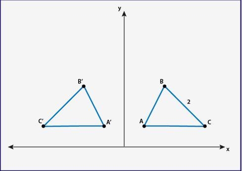 Triangle ABC has been reflected over the y-axis to create triangle A′B′C′. Which of-example-1