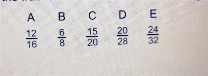 Which of these fractions below are equivalent to 3/4? Please? Help​-example-1