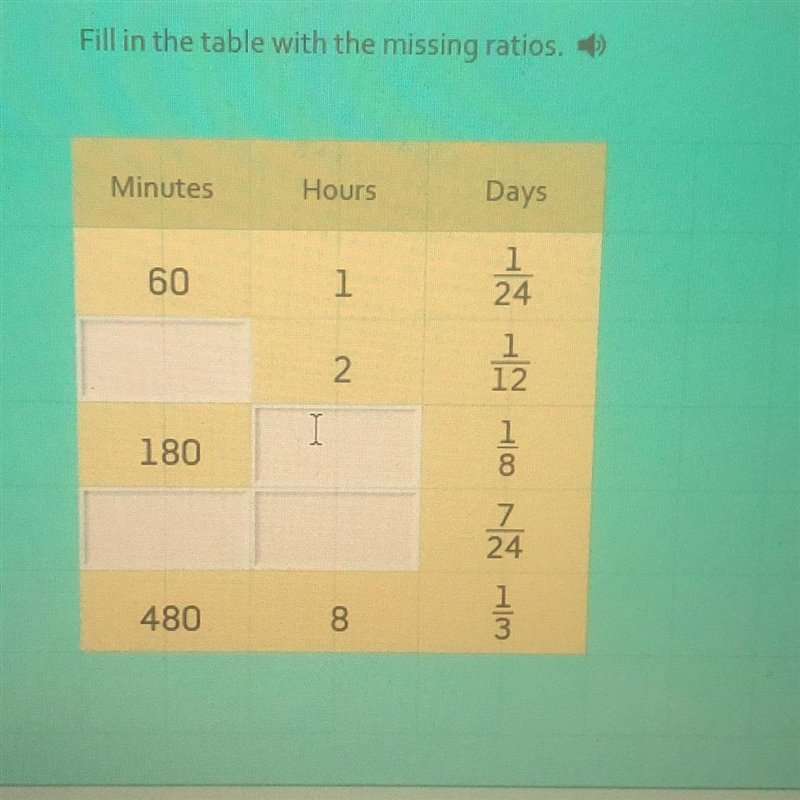 Fill in the table with the missing ratios. ) Minutes Hours Days 60 1 1 24 2 1 12 1 180 W-example-1