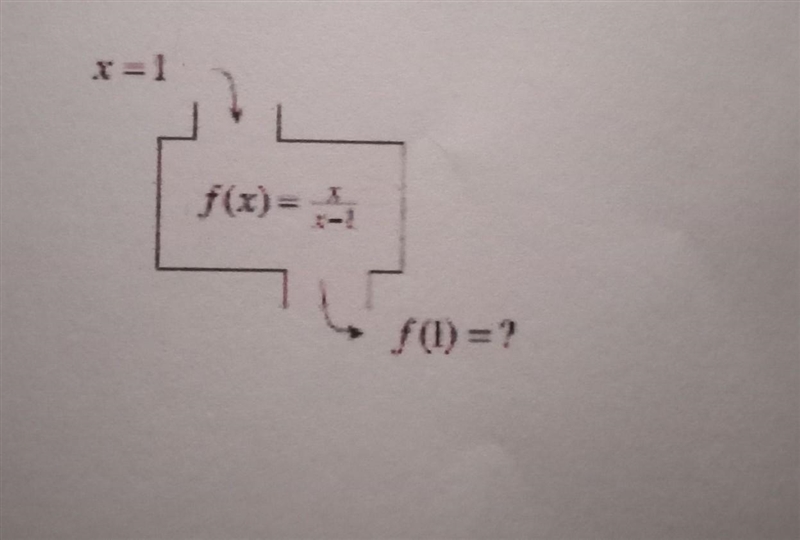 PLEASE HELP IM FAILING Find the output for the relation with the given input. If there-example-1