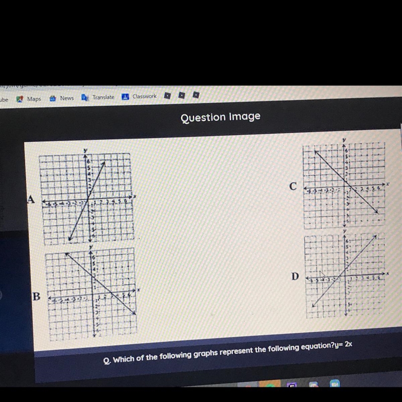 Which of these following graphs represent the following equations y= 2x pls help-example-1