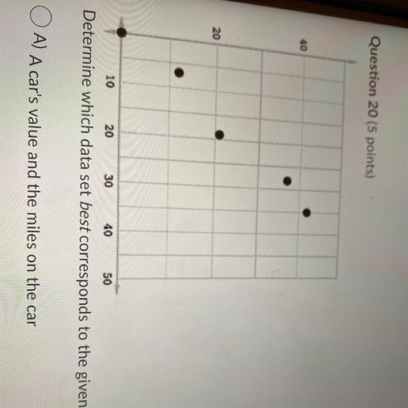 Determine which data set best corresponds to the given scatter plot.-example-1