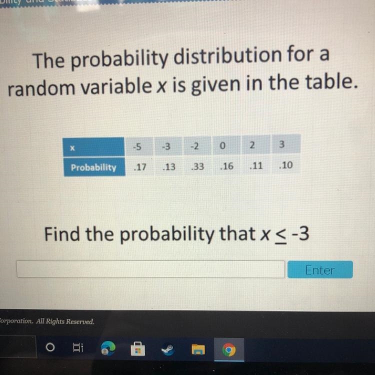 The probability distribution for a random variable x is given in the table. -5 3 -2 0 2 3 Probability-example-1