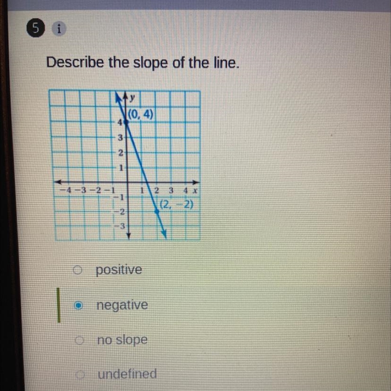 Find the slope of line￼-example-1