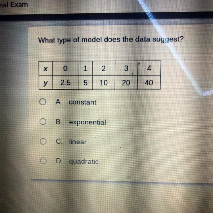 What type of model does the data suggest?-example-1