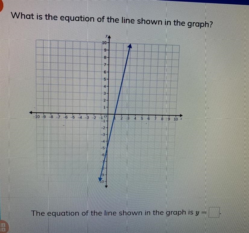 The equation of the line shown in the graph is y = ?.-example-1