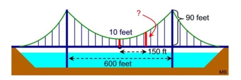 I NEED HELP PRE-CAL i only have hours left! The cables of a suspended-deck suspension-example-1