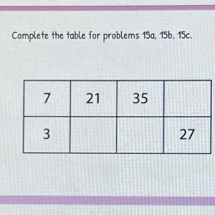 What are the numbers to them?-example-1