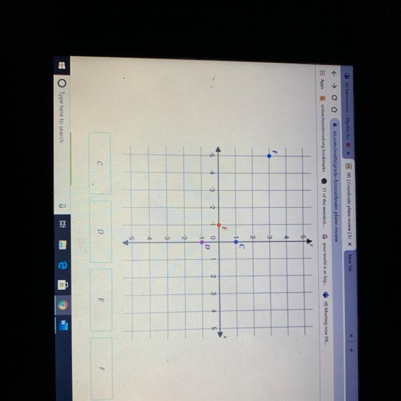 Which point has coordinates (0, -1) ? Please help asappp !! I will give 20 points-example-1