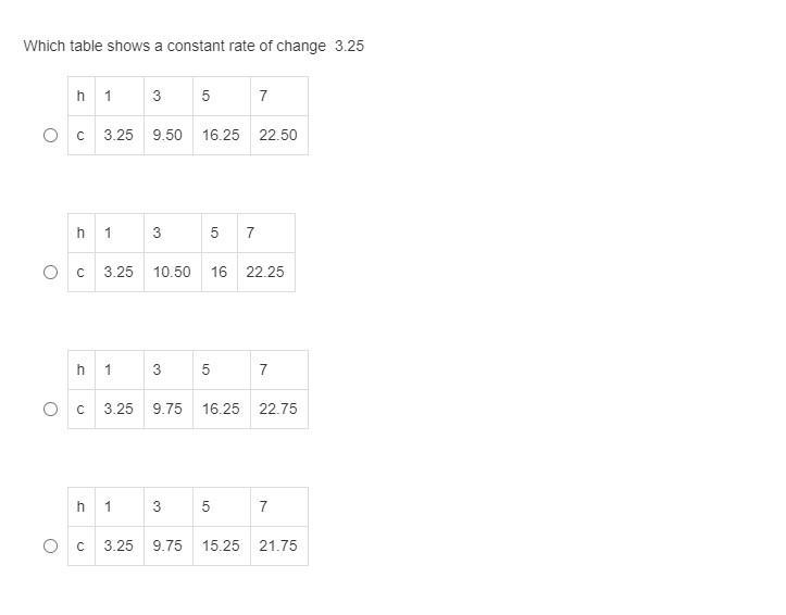 Which table shows a constant rate of change 3.25-example-1