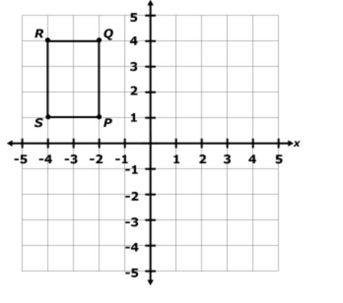 Rectangle PQRS is graphed on a coordinate plane with vertices P(–2, 1), Q(–2, 4), R-example-1