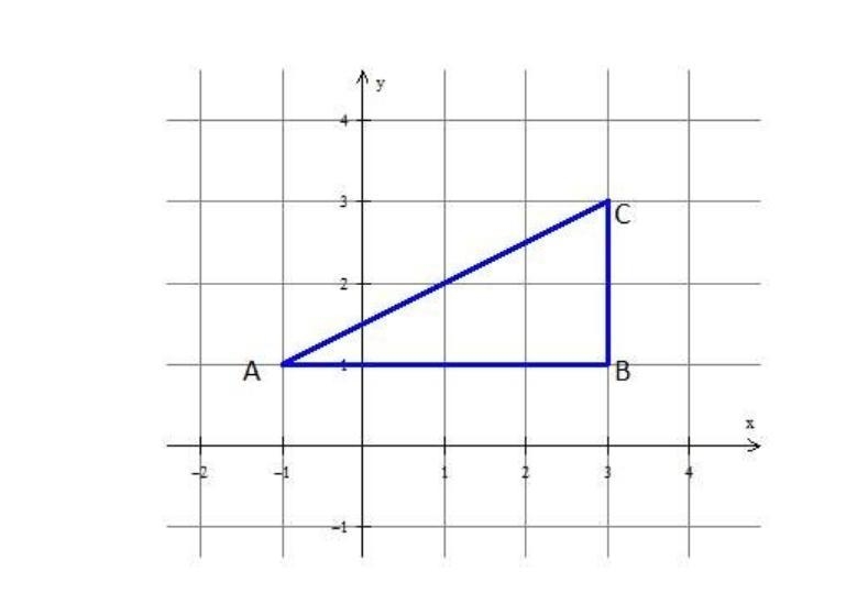 Find AC using either the distance formula or the pythagorean theorem-example-1