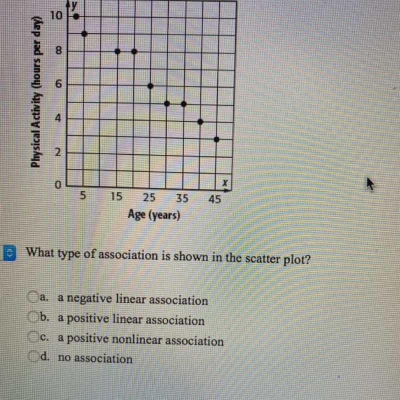 PLEASE help me. This is due today-example-1