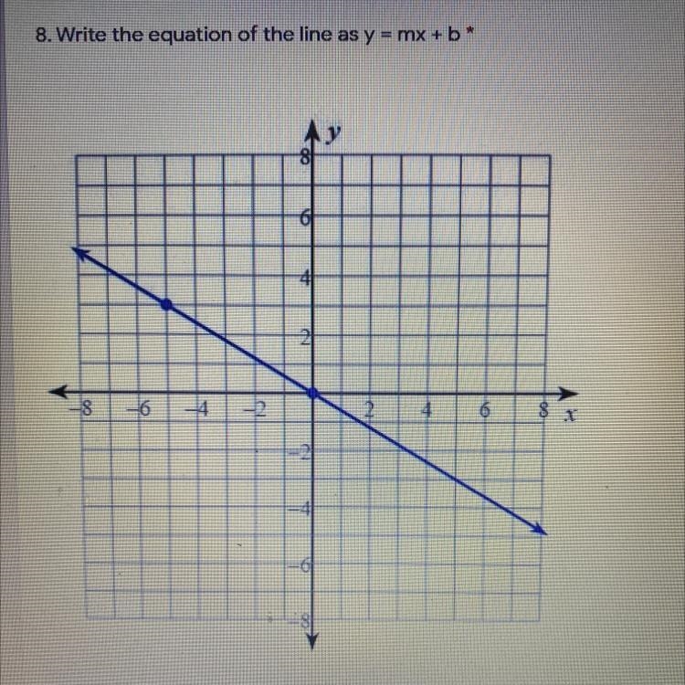 Writing a linear equations-example-1