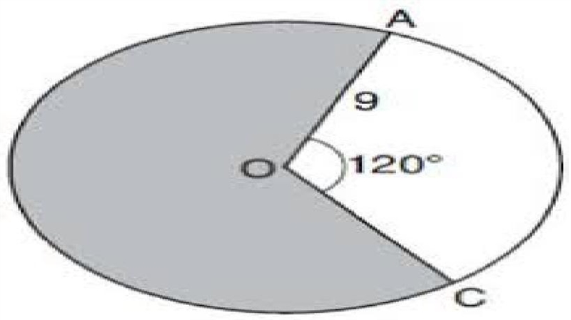 What is the area, in square units, of the shaded region? (nearest tenths place)-example-1