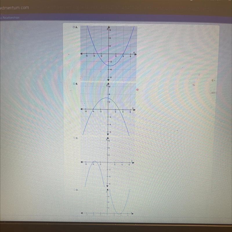 If function fhas zeros at -3 and 4, which graph could represent function ?-example-1